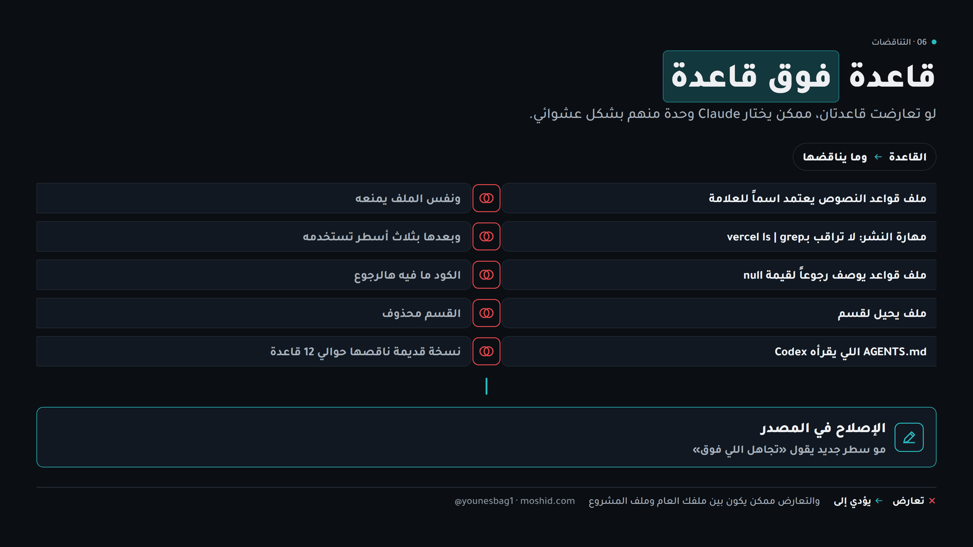 خمسة أزواج متعارضة من ملفاته، كل زوج بسطريه، وسهم إلى الإصلاح في المصدر
